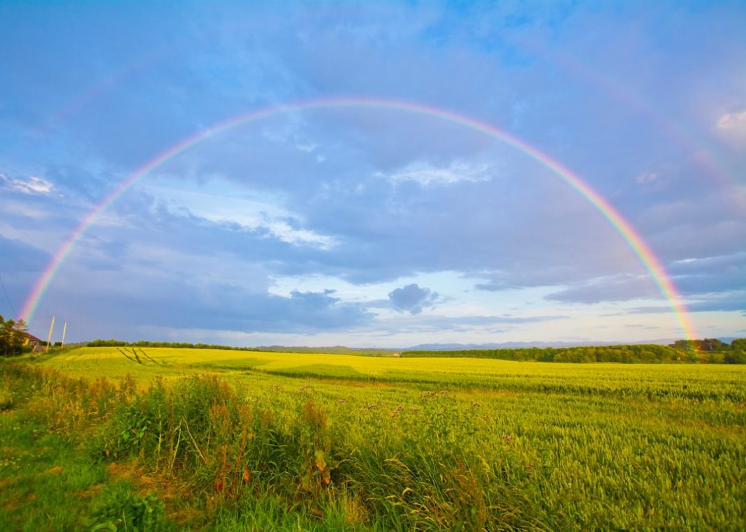 Quando si forma e di cosa è fatto l'Arcobaleno – Quando si forma e di cosa è fatto l'Arcobaleno